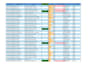 do accurate data entry, excel cleaning and smart formulas